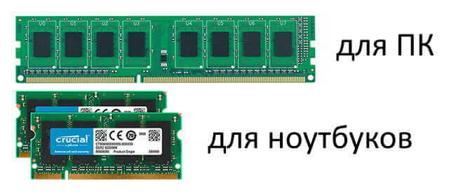 память для компьютера и ноутбука